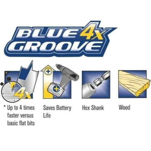 Irwin 10502820 4X-Speed Blue Groove Flat Bit 32mm 2