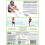 Joe Wicks - The Body Coach Workout DVD 2