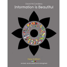 Information is Beautiful