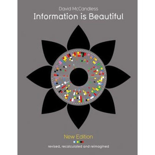 Information is Beautiful