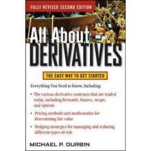 All About Derivatives