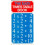 Easy Times Table 1