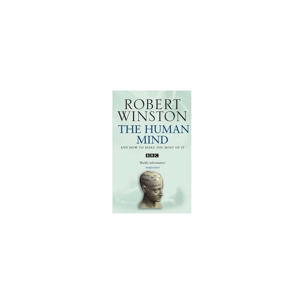 Human Mind
