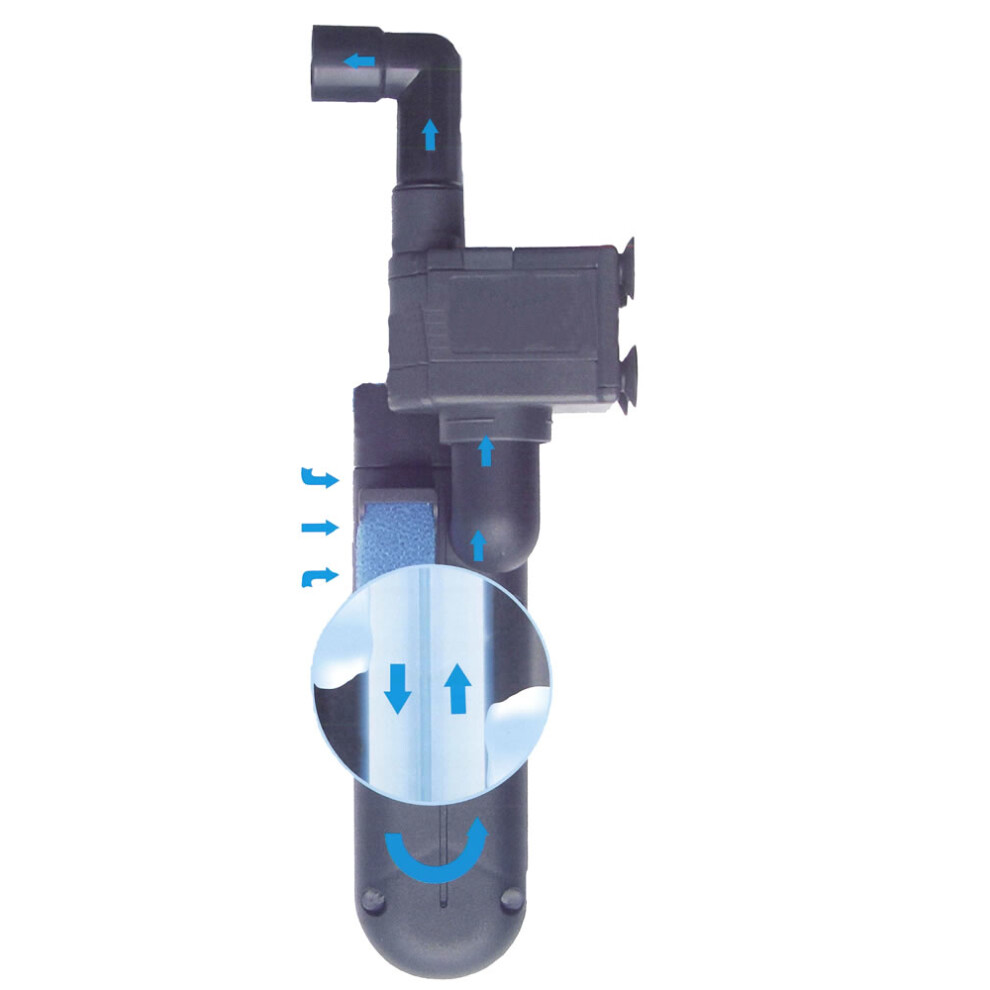 Fish R Fun, UV Sterilizer 24 Watt 450L/HR Internal Filter For Fish Tanks