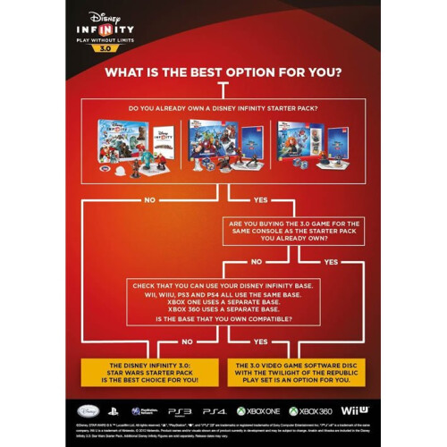 Disney Infinity 3.0 -Software Standalone Xbox 360 1