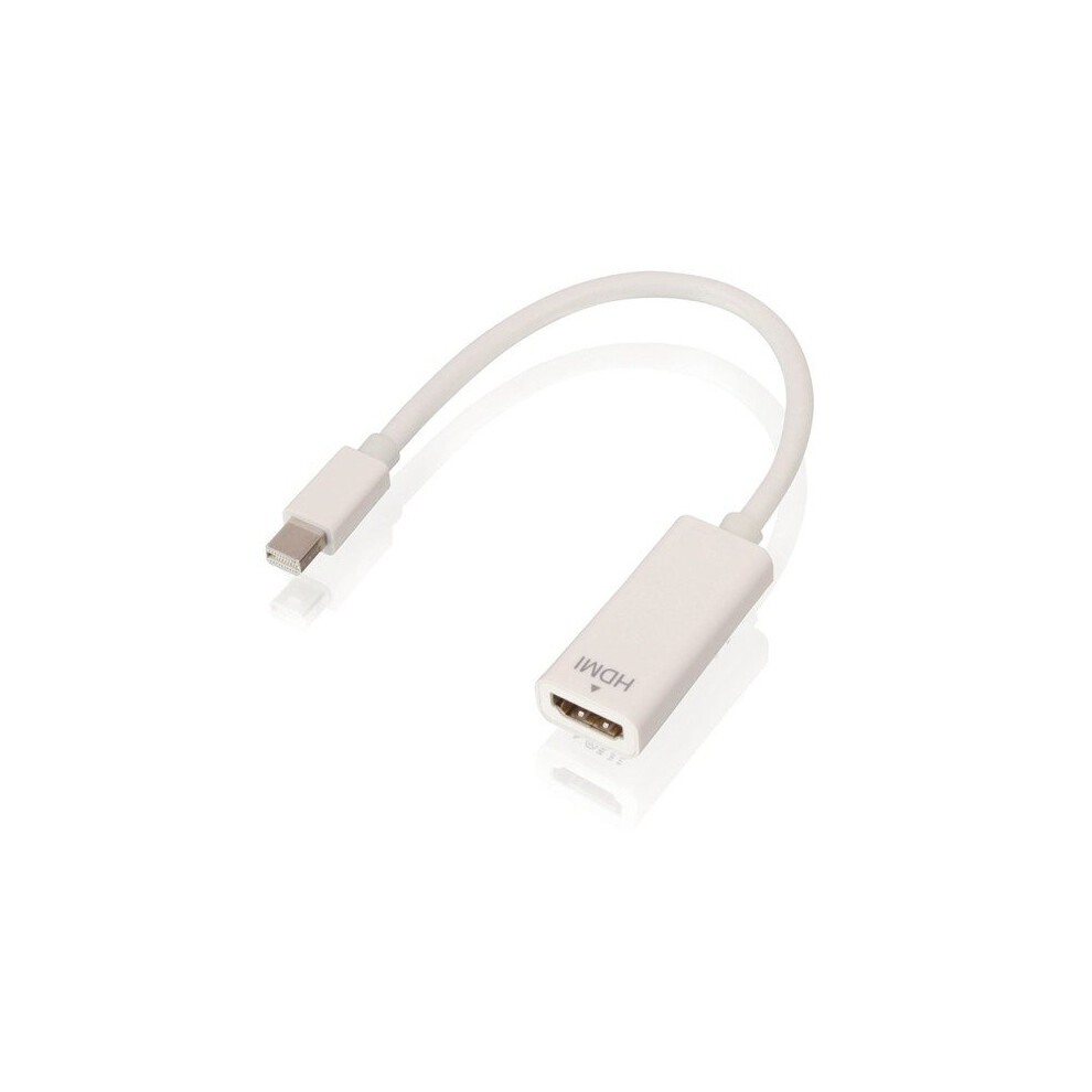 Lindy Mini Displayport/Hdmi 4002888417198