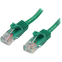 StarTech.com 45PAT5MGN 5m Cat5e U/UTP (UTP) Green networking cable
