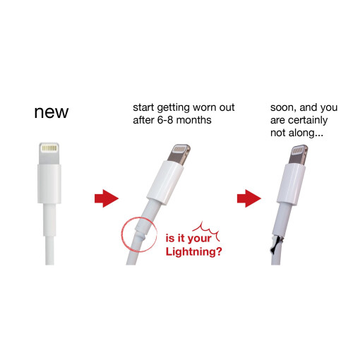 iPhone 5/5s, 6/6s, 6 Plus, 7, 7 Plus, 8, X Lightning to USB Cable 1m 2