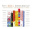 My Ideal Bookshelf 1