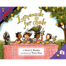 Lemonade for Sale (MathStart 3)