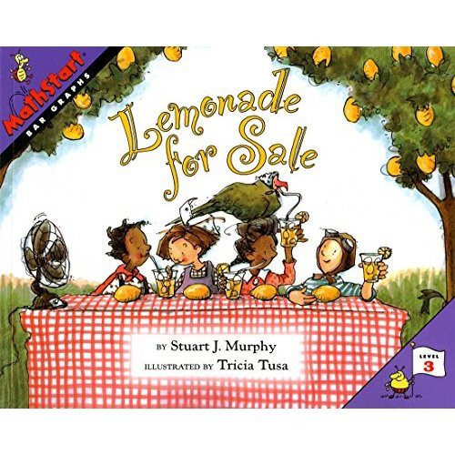 Lemonade for Sale (MathStart 3)
