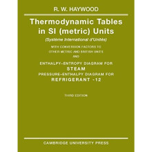 Thermodynamic Tables in Si (Metric) Units