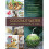 Coconut Water and Coconut Oil 1