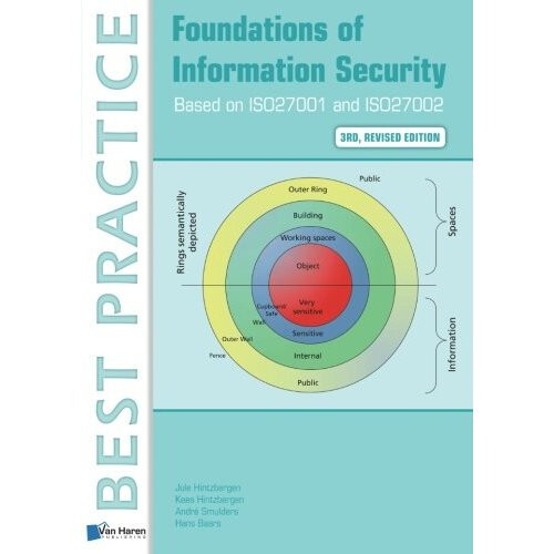 Foundations of Information Security Based on Iso27001 and Iso27002 ? 3rd revised edition (Best Practice)