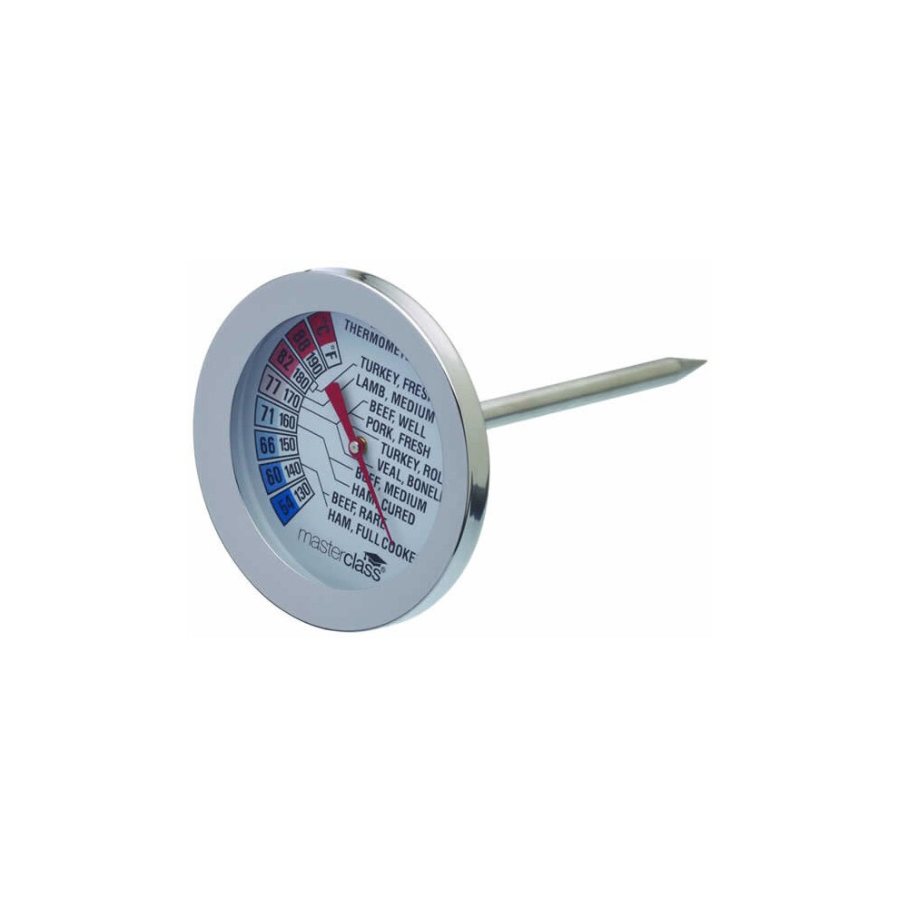 Large Stainless Steel Meat Thermometer