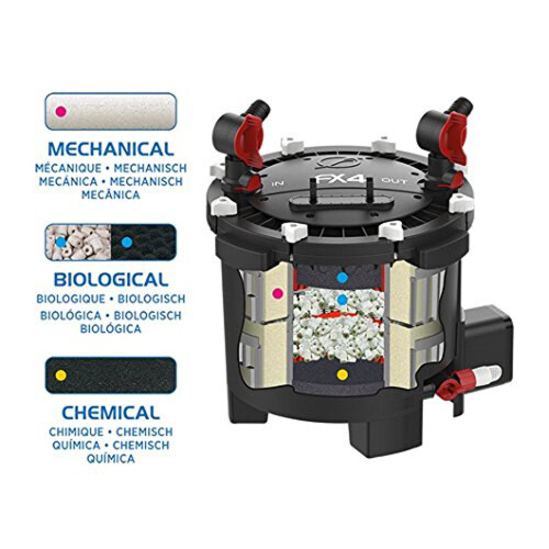 Fluval Fluval FX4 High Performance Canister Filter 1000 L (250 US gal) 2