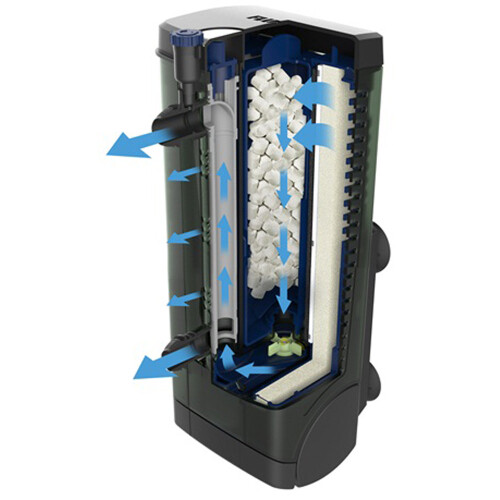 Fluval Fluval U2 Underwater Aquarium Filter 110 L (30 US Gal) 2