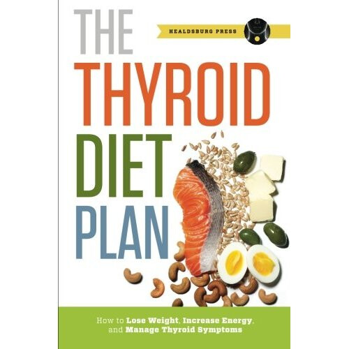 Thyroid Diet Plan