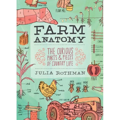 Farm Anatomy (Julia Rothman)
