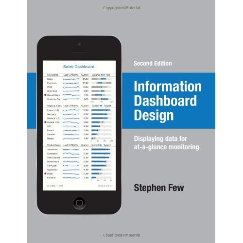 Information Dashboard Design