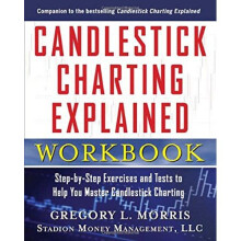 Candlestick Charting Explained Workbook: Step-by-Step Exercises and Tests to Help You Master Candlestick Charting