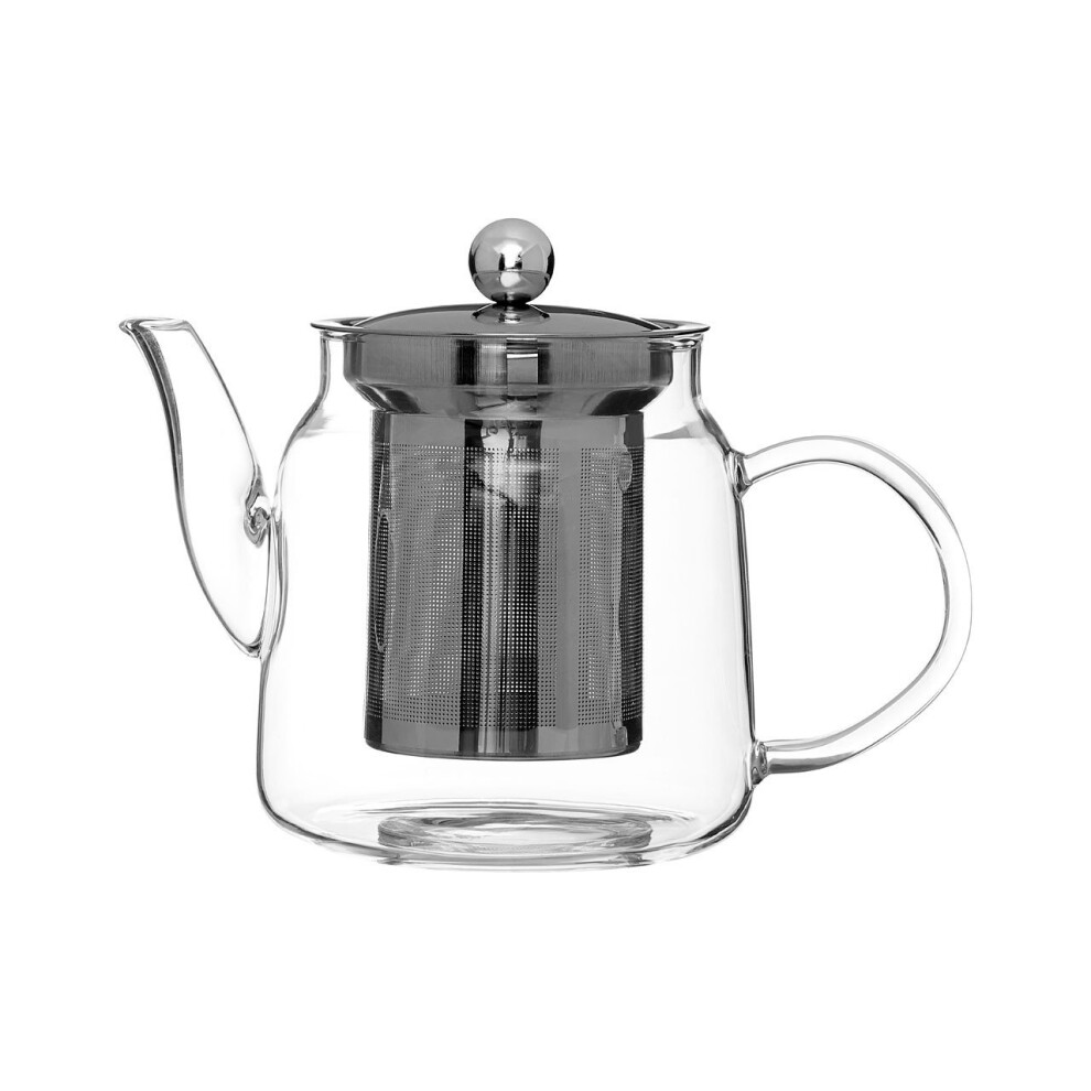 Premier Housewares Efficient High Borosilicate 650Ml Teapot, Premium Tea Pot For Dining Table, Ergonomic Teapot For Breakfast