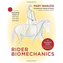 Rider Biomechanics: An Illustrated Guide | How to Sit Better and Gain Influence