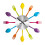 Premier Housewares Funky Design Cutlery Wall Clock  For Home Kitchen - Multi-coloured 1