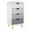 Premier Housewares Milo 4 Drawer Cabinet - Grey & White Gradient 2