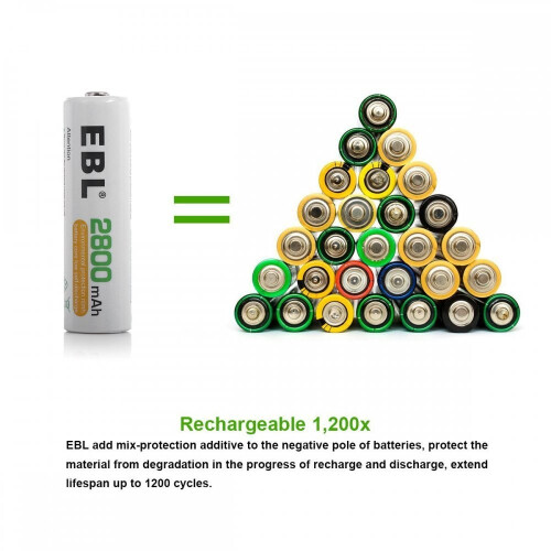 EBL AAA 1100mAh Ni-MH Rechargeable Batteries, 8 Pack AAA Batteries 1