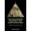 The Evolutionary Strategies That Shape Ecosystems 1