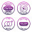 Durex Durex Intense Delight Bullet 4