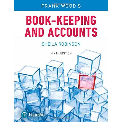 Book-keeping and Accounts