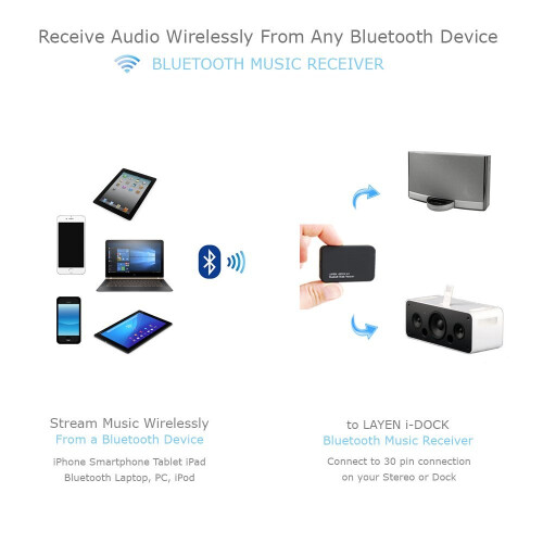 LAYEN i-DOCK 4.1 Bluetooth Music Receiver / Audio Adapter 1