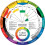 Color Wheel-9.25" 1