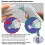 Braun Braun IRT6020 ThermoScan 5 Ear Thermometer 5