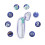 Braun Braun IRT6020 ThermoScan 5 Ear Thermometer 4