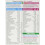 Pregnacare Pregnacare Vitabiotics His and Her Conception - 60 Tablets 6
