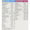 Pregnacare Pregnacare Vitabiotics His and Her Conception - 60 Tablets 3