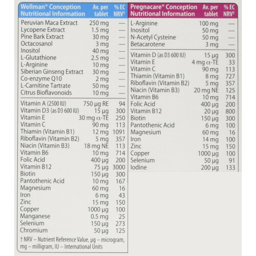 Pregnacare Pregnacare Vitabiotics His and Her Conception - 60 Tablets 2