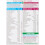 Pregnacare Pregnacare Vitabiotics His and Her Conception - 60 Tablets 10