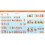 Nylabone Nylabone Dura Chew - Medium, Chicken 3