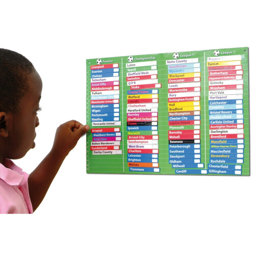 Fiesta Crafts Activity Charts Magnetic Football Table 1