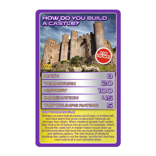 Top Trumps Peculiar Problems STEM Top Trumps Card Game 1
