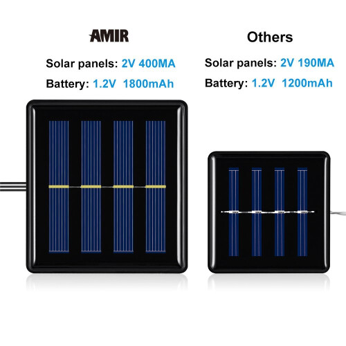 Amir Solar Powered LED String Lights, (200 LED 8 Modes) 72ft 22m, (Warm white) 1