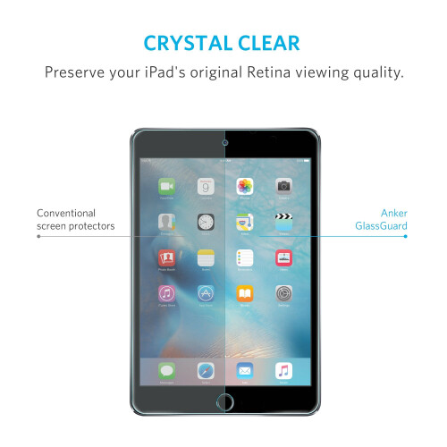 Anker Anker iPad mini 4 GlassGuard (Crystal-Clear Tempered-Glass Screen Protector 2