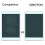 OMOTON iPad mini 3/2/1 Screen Protector, Tempered-Glass  [9H Hardness] 7