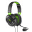 Turtle Beach Stereo Gaming Headset - Xbox One, Xbox One S, PS4 Pro and PS4 1