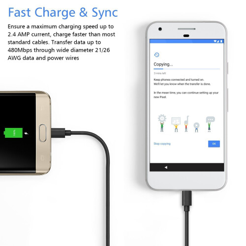 Micro USB Cable, [4.5M] Extra Long USB 2.0 Charging Cord 2