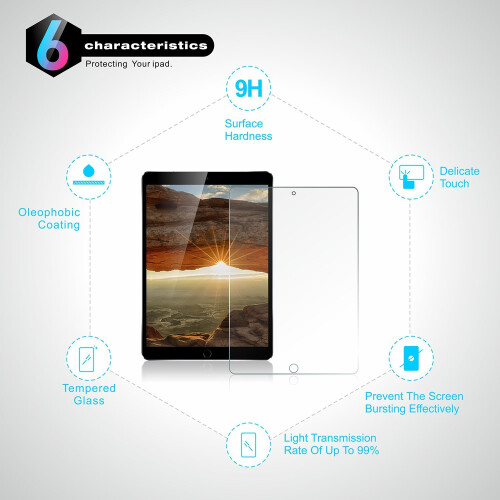 [2Pack] iPad Tempered Glass Screen Protector 9.7" 2018 2017 2016 2015 1